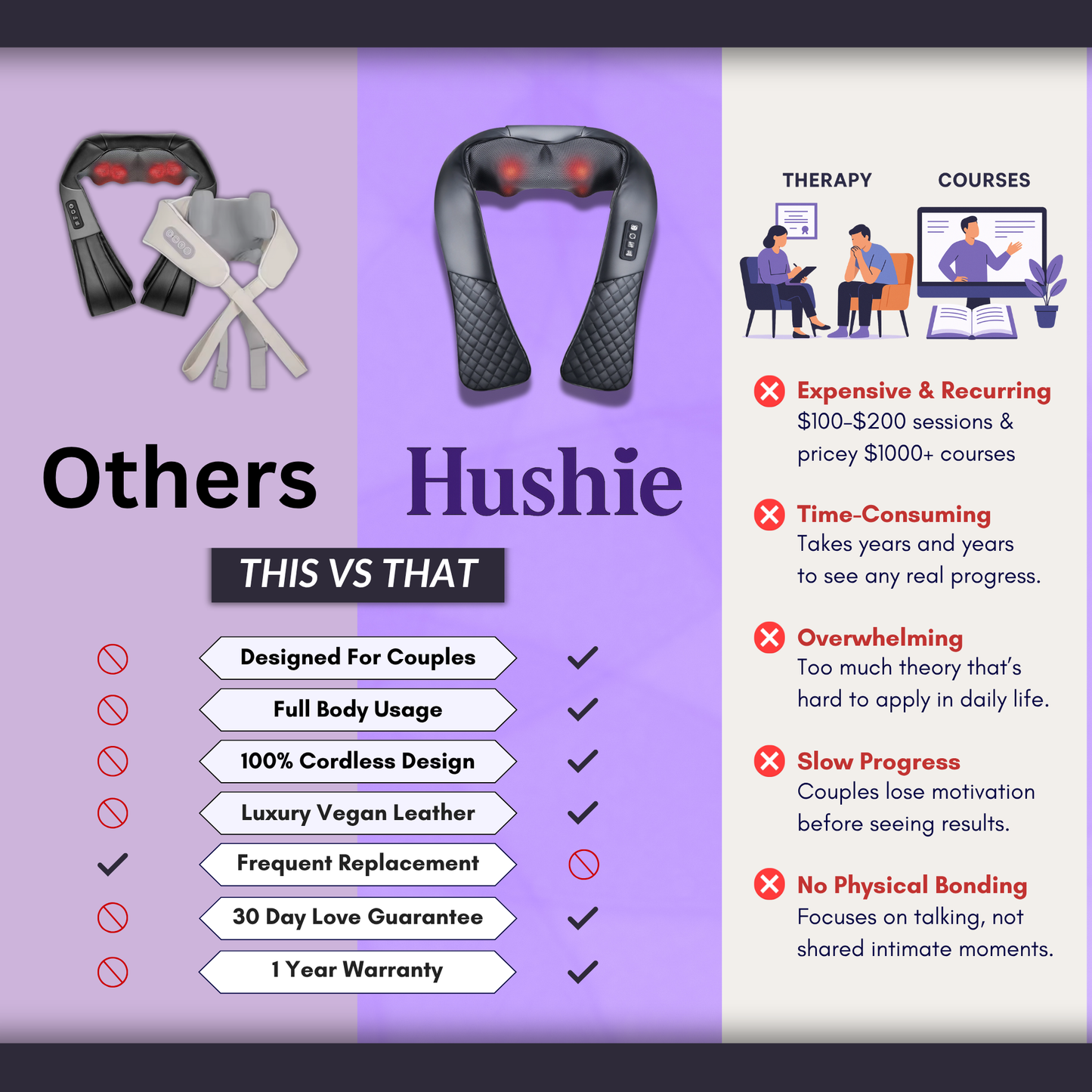 Hushie™ | Intimacy Massager